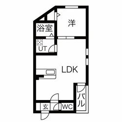 栄生駅 徒歩2分 2階の物件間取画像